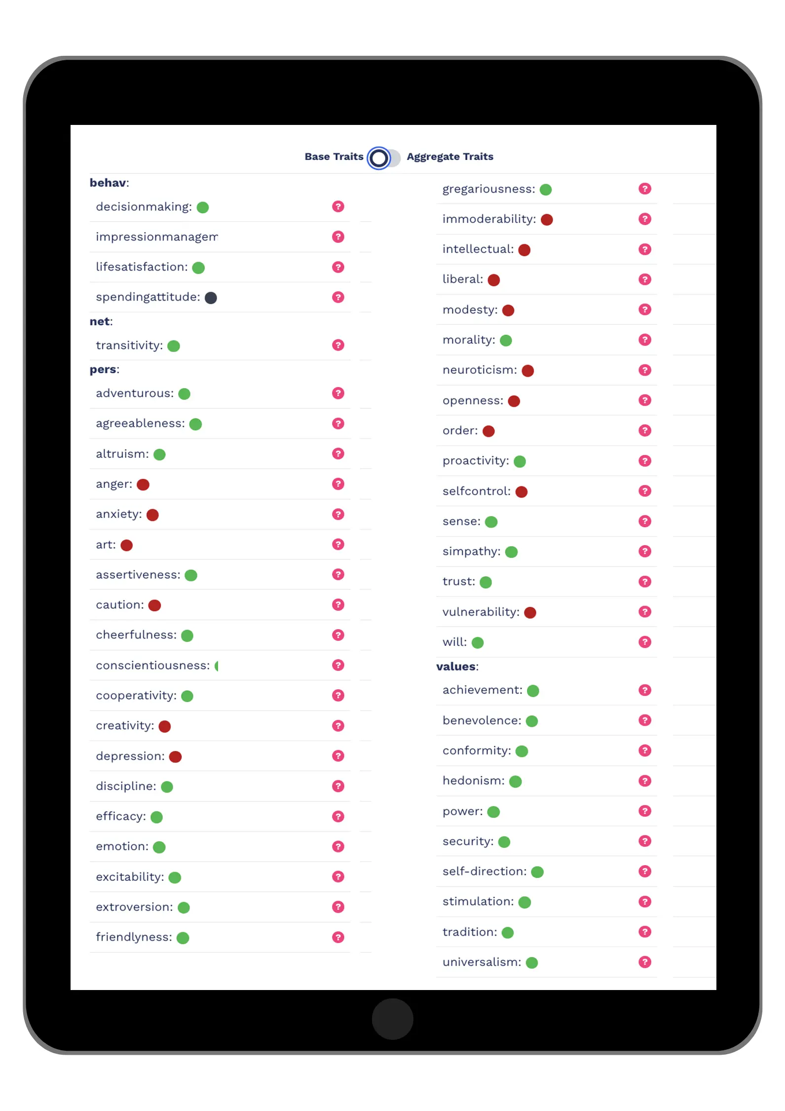 software predictive AI technology