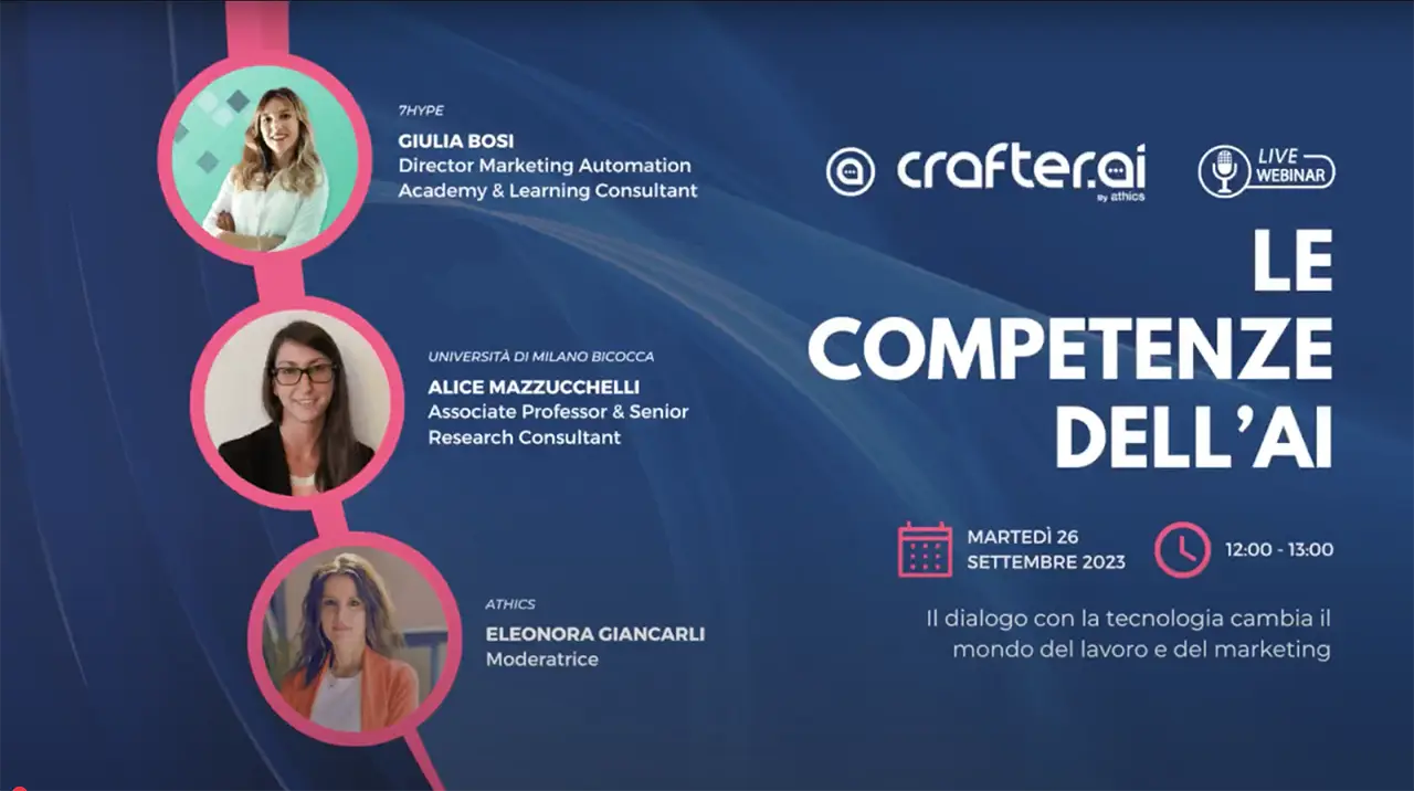 Come l'AI Cambierà il Modo di Lavorare webinar